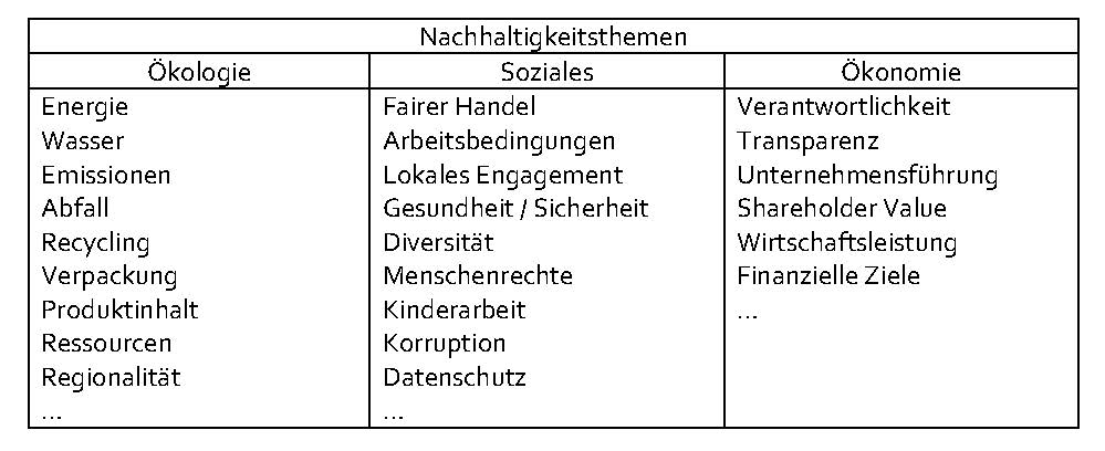 MGRS 40 Tabelle JPEG