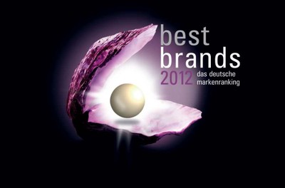 Perle best brands