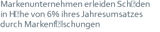 Markenunternehmen erleiden Schäden | in Höhe von 6% ihres Jahresumsatzes | durch Markenfälschungen 