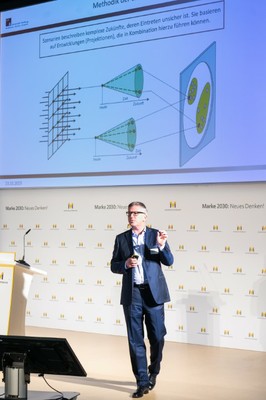 Prof. Dr. Thorsten Teichert, Universität Hamburg, Inhaber des Lehrstuhls für Marketing und Innovation